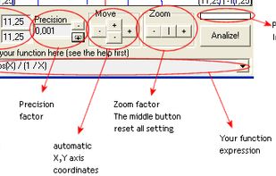 Function Analyzer screenshot 1