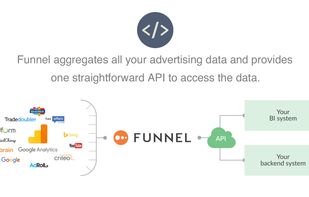 Funnel.io screenshot 3