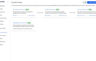 Funnelfly screenshot 1