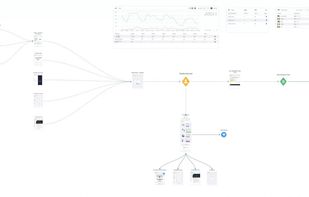Funnelytics screenshot 2