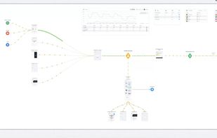 Funnelytics screenshot 3