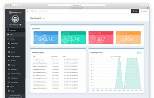 Manage 10 to 10 million users and more. (We've tested to 100 million)