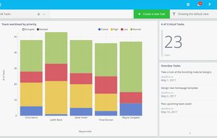 Using Your Workspace