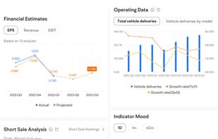 Futubull screenshot 2