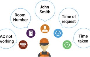 FX Guest Services screenshot 1