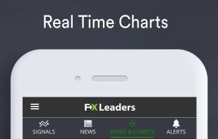 FX Leaders screenshot 1