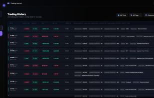 Trading Journal Trade History