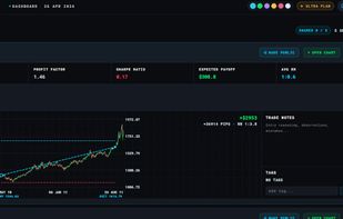 FxBacktest screenshot 1