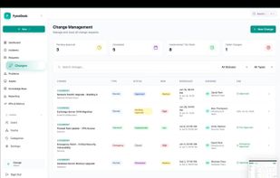 FyneDesk - Customer Support Platform screenshot 3