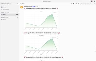 Allow to register 3 metrics on Google Analytics