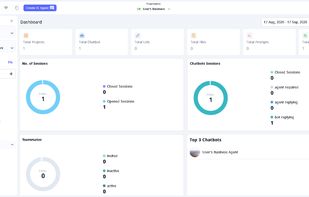 Gabster AI screenshot 1