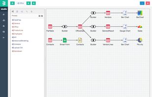 Gaio Analytics Platform screenshot 1