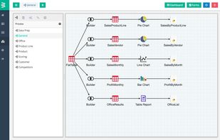 Build a analytical process drag-and-drop boxes