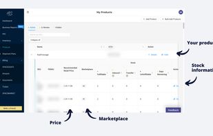See all your products in the Products Overview.