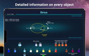 Galaxy Map - Stars and Planets screenshot 1