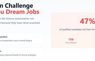 what Game Assessment Prep is for