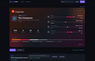 Gamertype - find out what kind of gamer you are based on your reviews, likes, and completed games