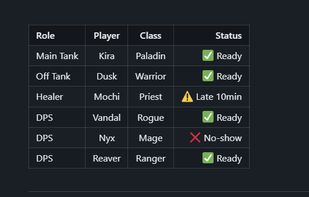 Full markdown support with tables, alignment, and emoji