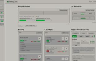 Gamification default view