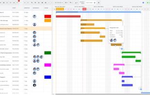 View and edit Gantt Charts with attractive illustrations, fonts, and chart colors.