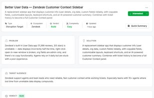Opportunity detail view: the problem, the proposed solution, and the competitive analysis pulled from real app reviews and ratings.