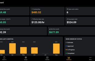 Dashboard: revenue, expenses, net, average ticket, and a six-month revenue chart, all computed on the device.