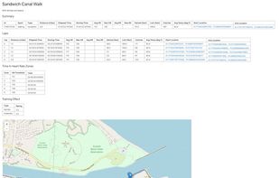 GarminDB screenshot 1