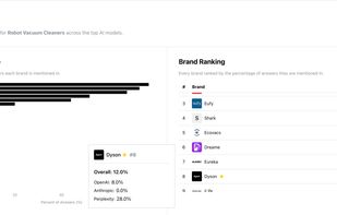 Gauge - AI SEO screenshot 1