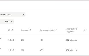 Gcore Security screenshot 1