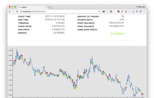 Gekko Trading Bot screenshot 1