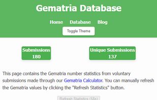 The submitted calculations database