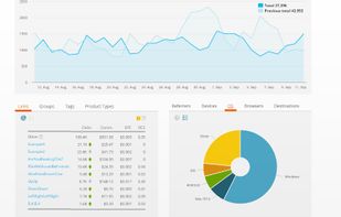 Geniuslink screenshot 1