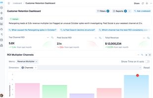 Live Dashboards That Explain Themselves Automatically