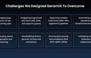 GenomiX screenshot 1