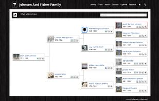 Genosis screenshot 1