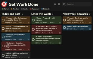 An example week of work in GetWorkDone