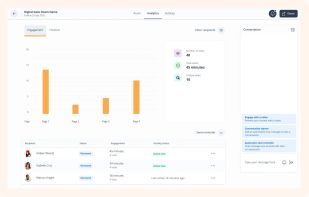 Get in-depth and real-time tracking of prospects’ engagement on your documents. Unique views, time spent on individual pages, comments, and much more.