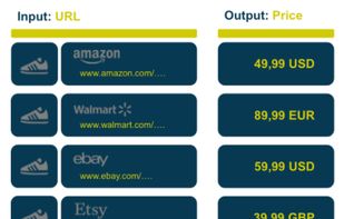 Getanyprice.com screenshot 1