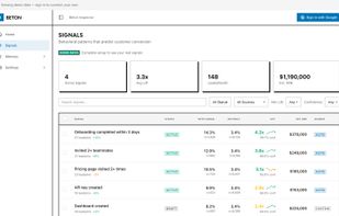 After that, Beton runs 100s of statistical tests to surface non-obvious purchase intent signals in your user data