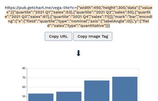 GetChart.me screenshot 1