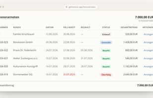 Overview of invoices