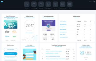 GetResponse screenshot 1