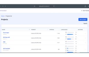 Manage different projects, even for different organizations