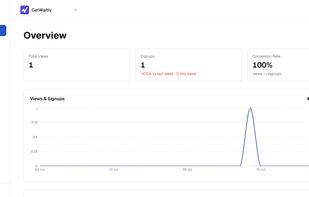 GetWaitly screenshot 3