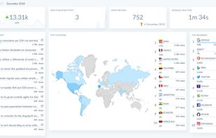 Ghostboard screenshot 3