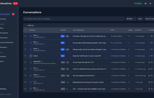 One inbox for every site you run