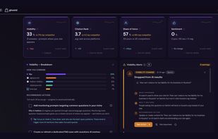 Visibility dashboard that provides quick and actionable insights!
