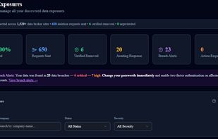 Real-time exposure dashboard monitoring 1,529+ data broker sites