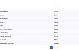 ? Organized & Ready for Publishing

Keep track of your projects with an intuitive dashboard that stores and organizes your books. Easily edit, refine, and export your fully formatted book in a publish-ready format—giving you complete control over your writing journey.