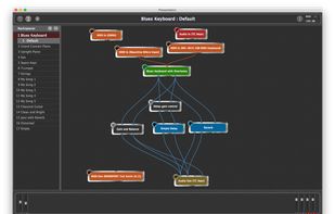 Gig Performer screenshot 1